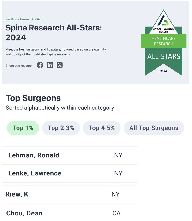 Spine Research All-Stars-Lehman, Lenke